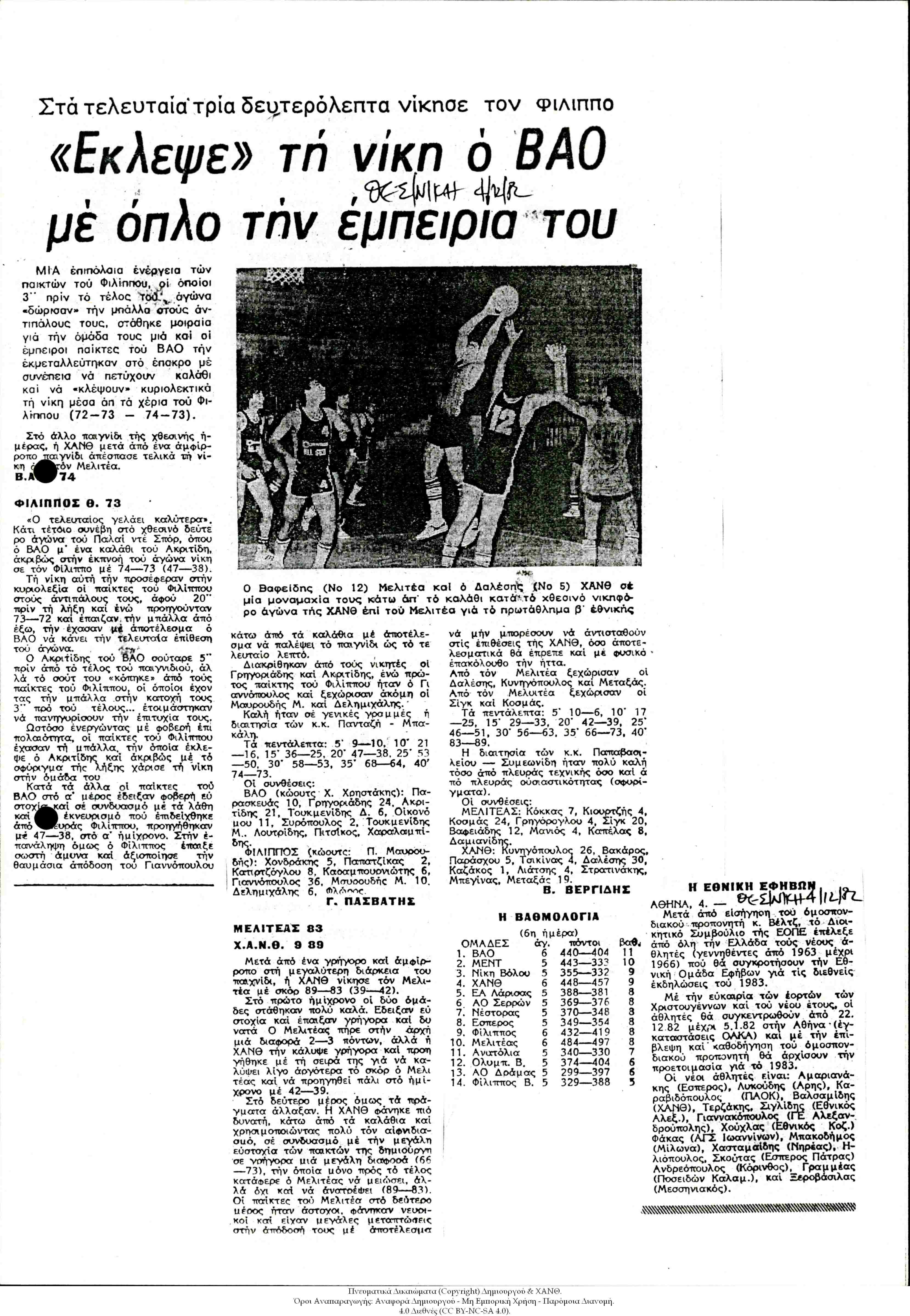 Εφημερίδα Θεσσαλονίκη: Η Εθνική Εφήβων [ΧΑΝΘ Μπάσκετ]
