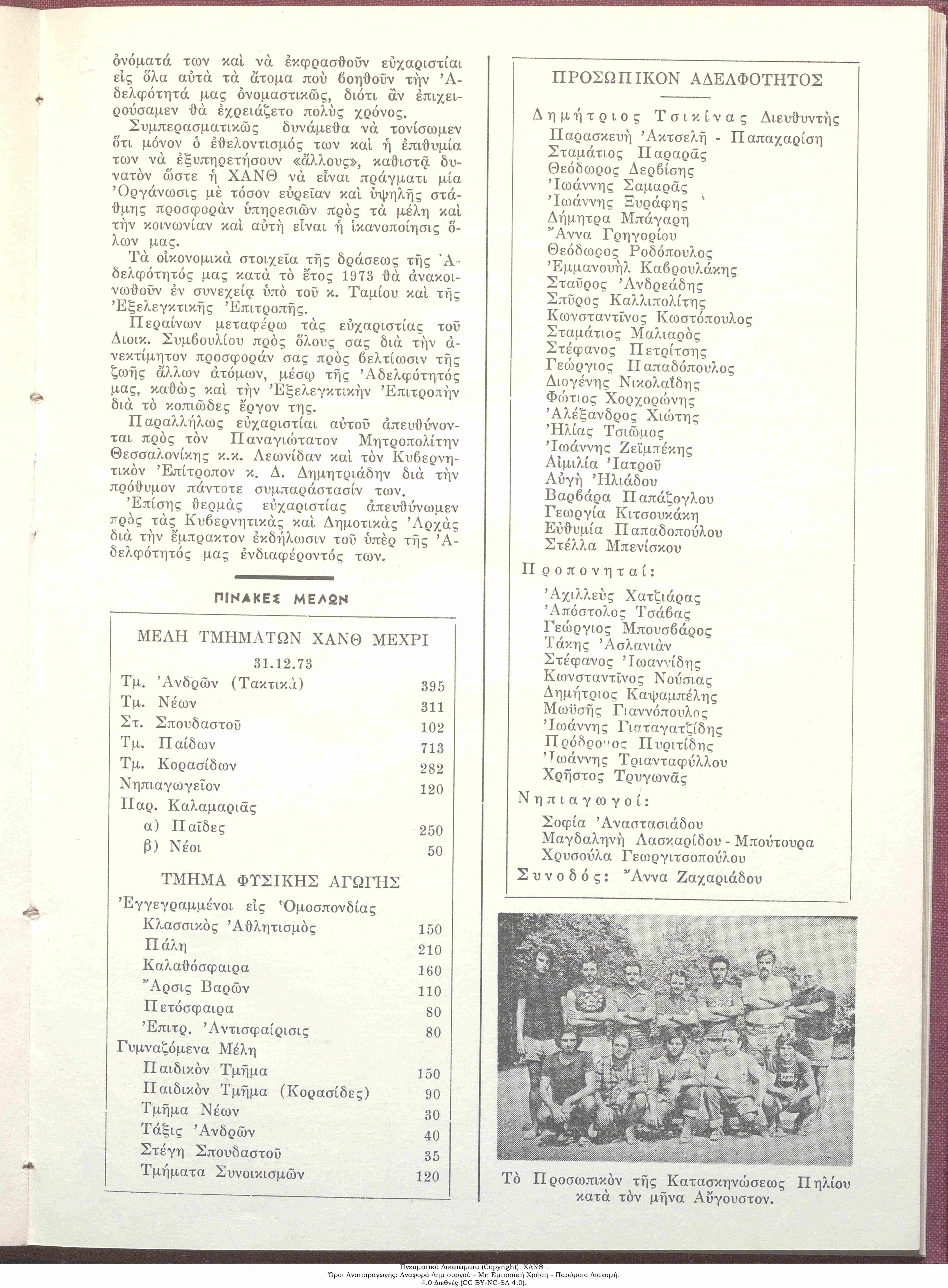 Τα Νέα της ΧΑΝ, 1974: τεύχος 48, σ. [7]: Πίνακες Μελών και Προσωπικού της Αδελφότητος