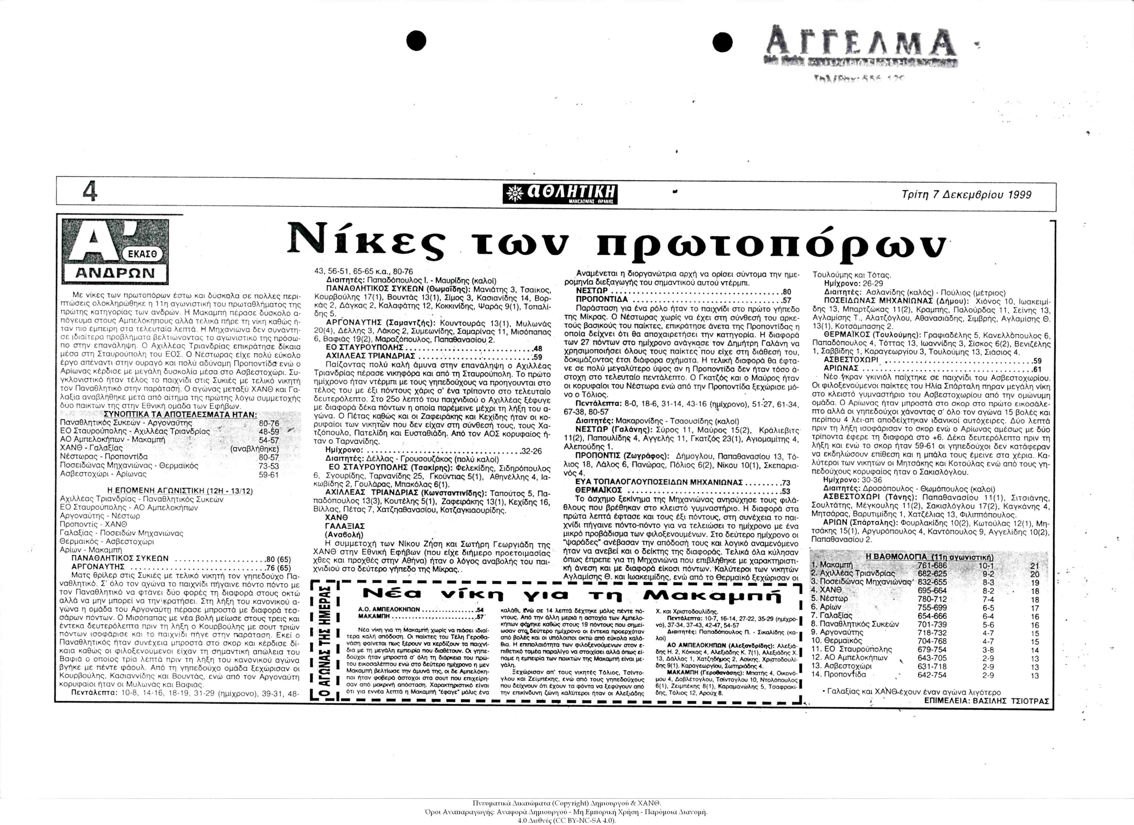 Εφημερίδα Αθλητική Μακεδονίας - Θράκης: Νίκες των Πρωτοπόρων [Μπάσκετ Ανδρών ΧΑΝΘ]